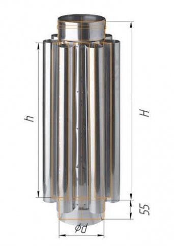Дымоход конвектор (430/0,8 мм) Ø 120 фото 1 бла